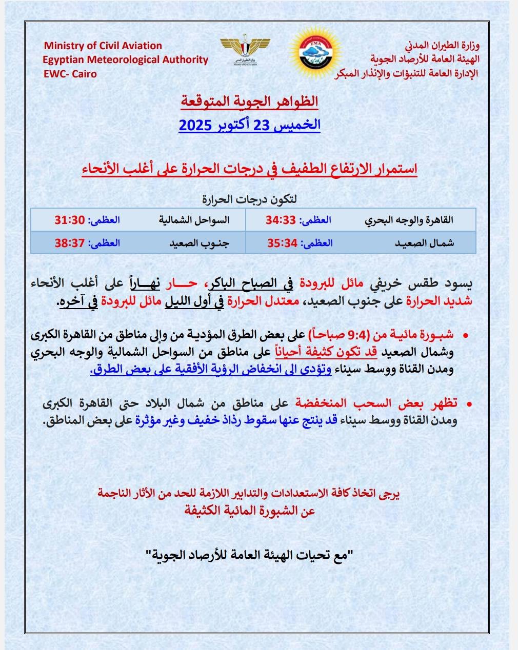 الطقس يوم الخميس